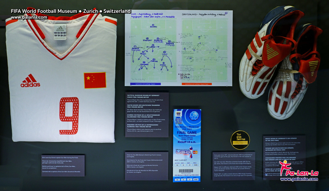 FIFA World Football Museum